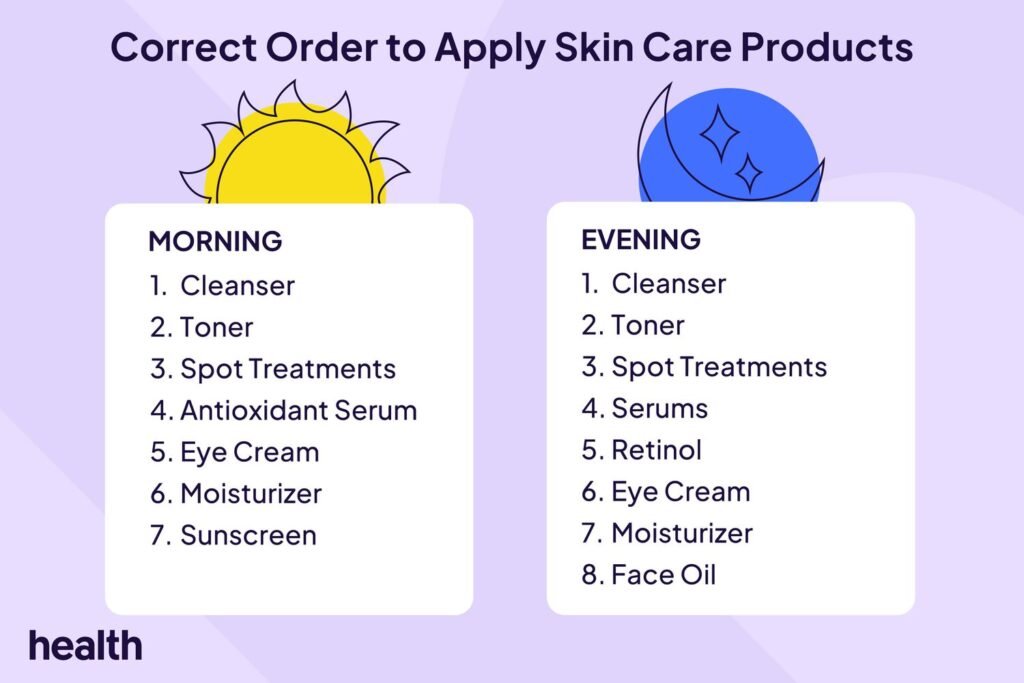 simple daily skincare routine to get clear skin naturally
