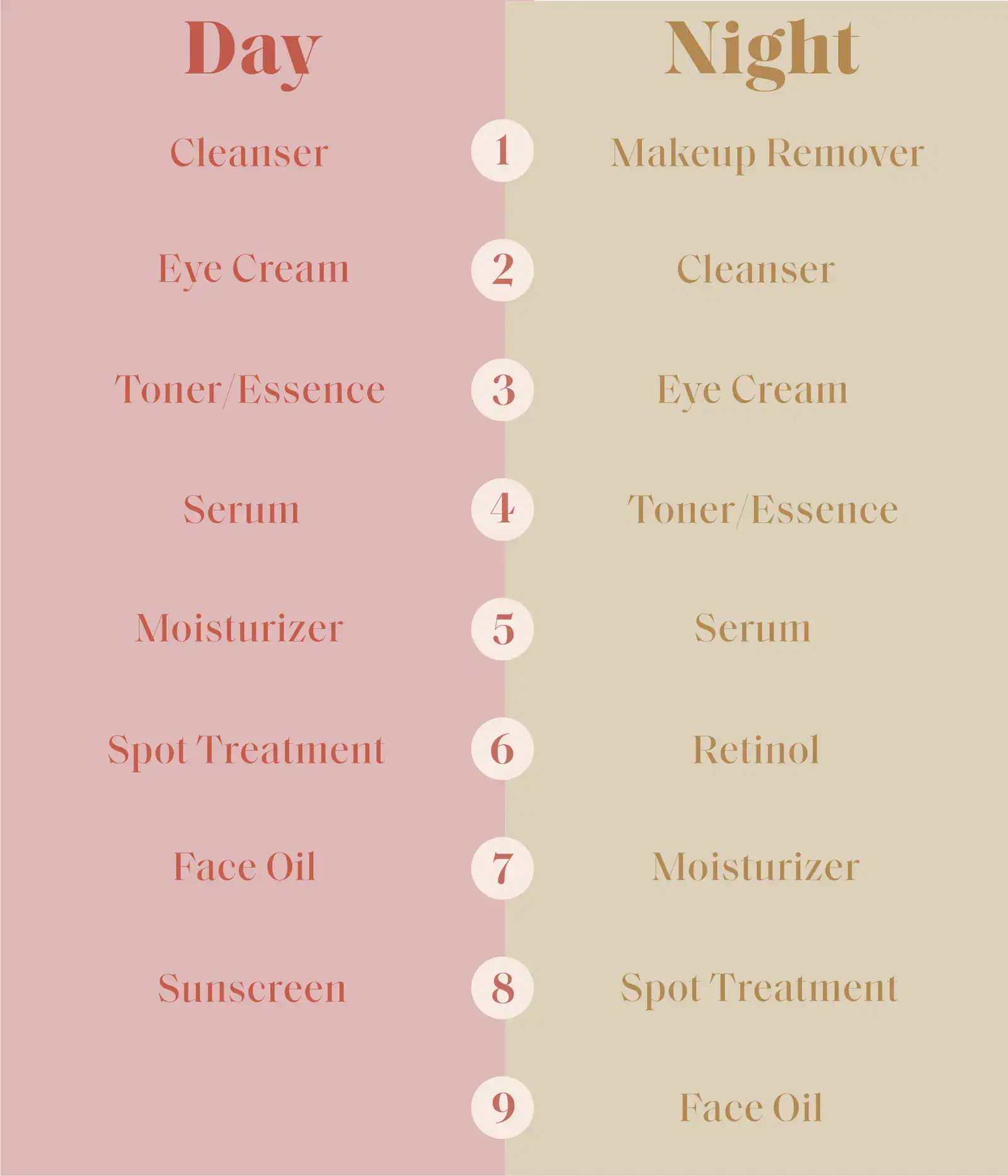 skincare routine for glowing skin